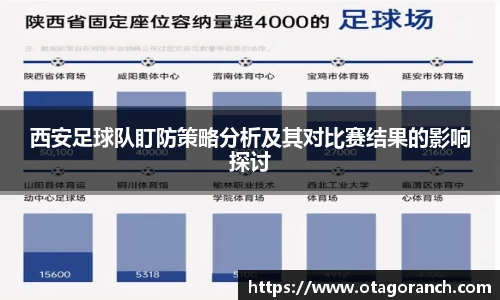 西安足球队盯防策略分析及其对比赛结果的影响探讨